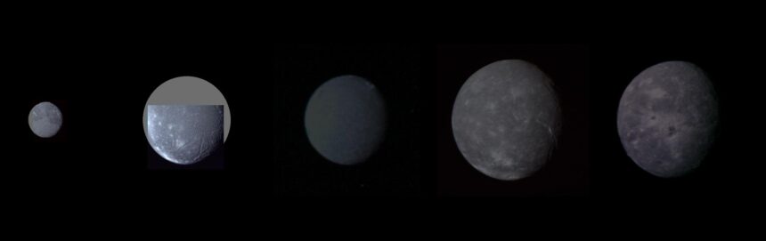 Uranus - Montage of Uranus' Five Largest Satellites